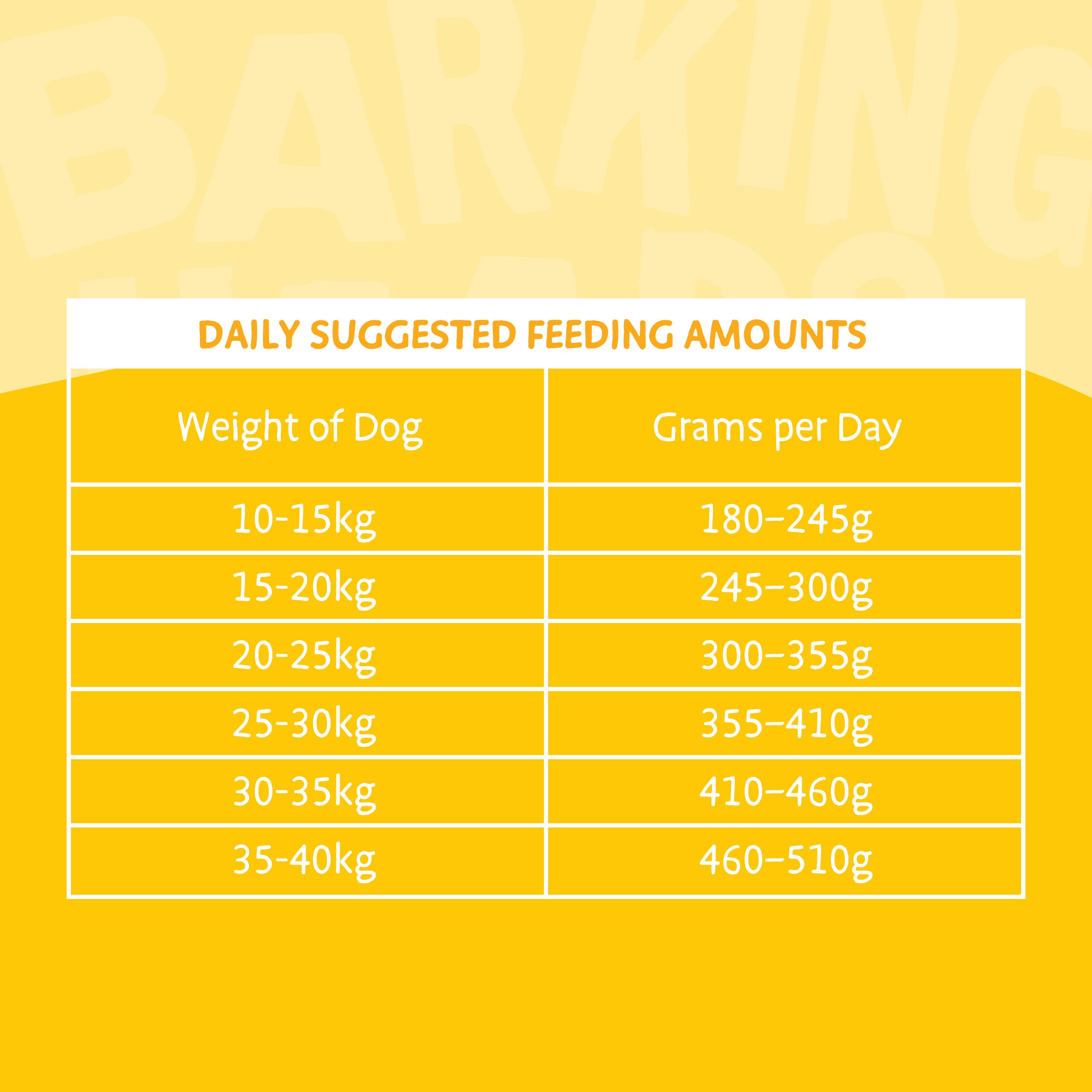 Barking Heads All Hounder Fat Dog Slim Chicken Dry Dog Food 12kg